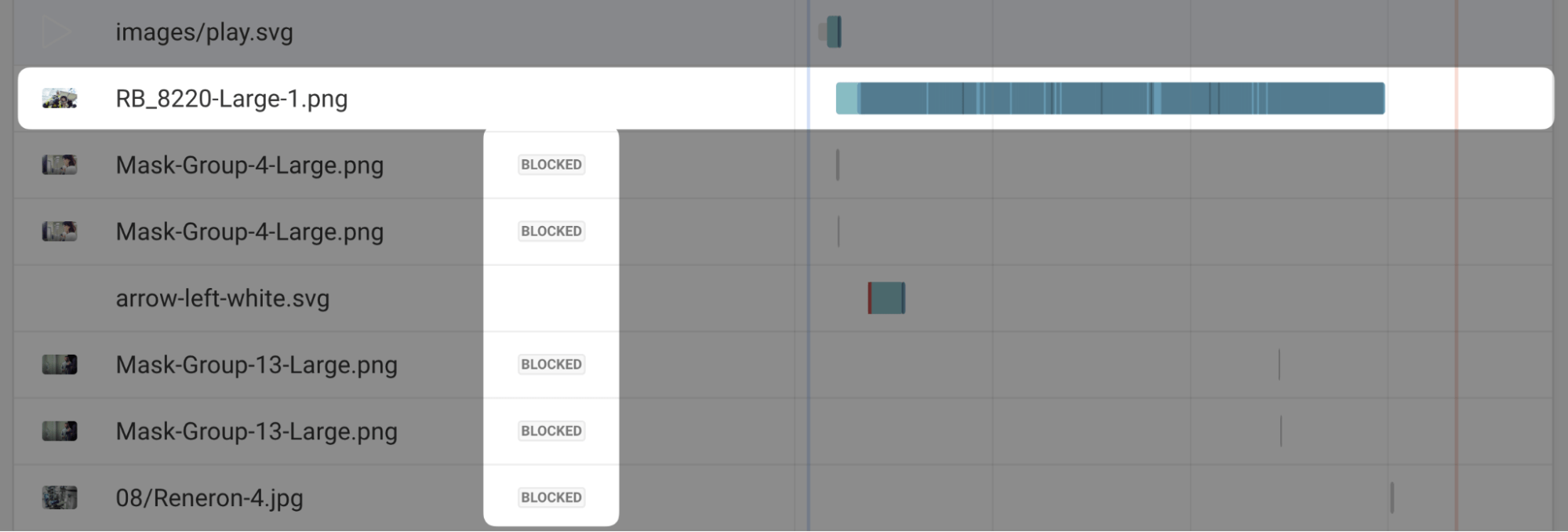 An LCP resource download that has bandwidth availability